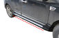ACURA Anti-Slip Auto Side Run Board برای JAC S5 2013 تامین کننده