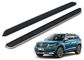 خودروهای سبک Volkswagen Tiguan برای خودرو Skoda جدید Kodiaq 2017 تامین کننده