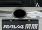 گچ خروجی گچ بیرونی لوازم جانبی خودروهای جدید تویوتا RAV4 2016 گارنش درب عقب تامین کننده