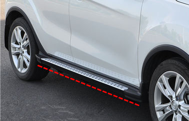 قیمت خوب ACURA Style Side Step Bars لوازم جانبی تخته دویدن برای هیوندای IX25 کریتا 2014 آنلاین